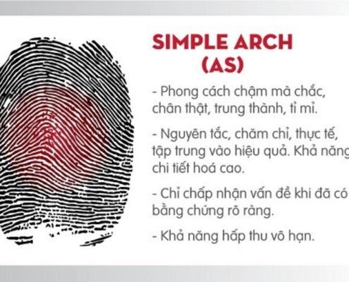 chủng vân tay as