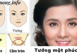 Tướng mặt phúc hậu trong Nhân tướng học